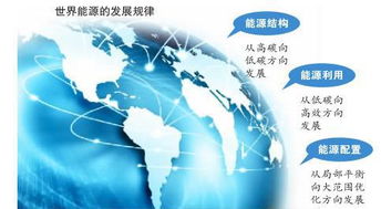 國(guó)家電網(wǎng) 以網(wǎng)絡(luò)技術(shù)創(chuàng)新驅(qū)動(dòng)清潔能源奉獻(xiàn)，共筑和諧社會(huì)未來(lái)